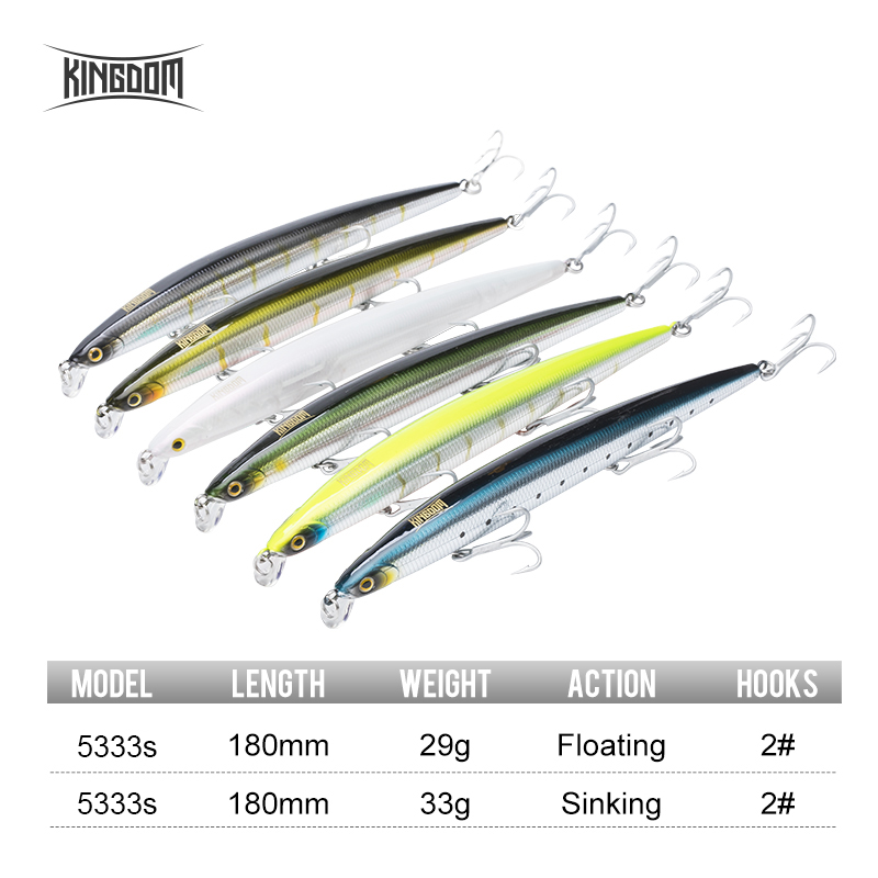Umpan Pancing Buatan Kingdom I - Fishing Lure Topwater ulasan dan harga