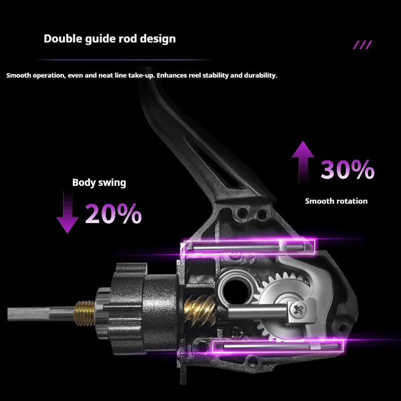 Reel Pemintal Takuma Lingxi Ba - Kastking Reel Zephyr ulasan dan harga
